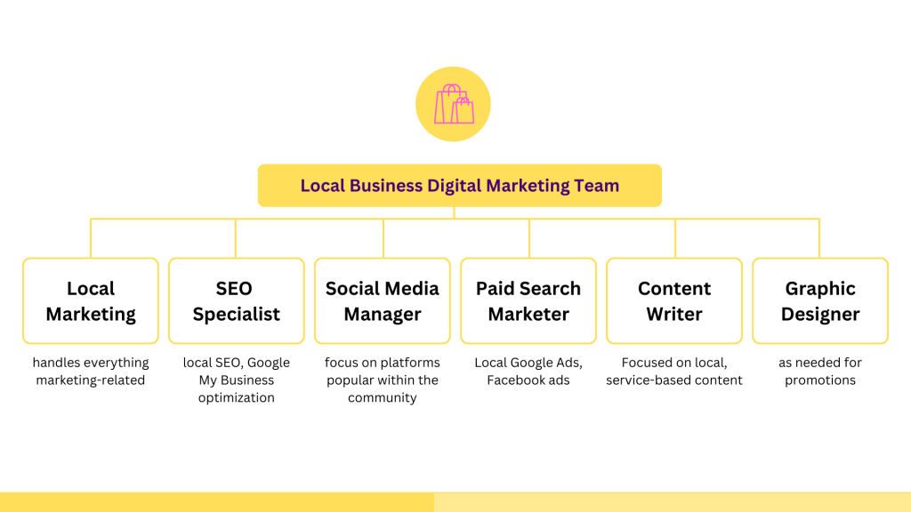 67368279cef272d542004b4b 6736826b3f73ce7d6b5601de digital20team2004(1)